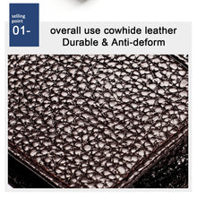 Load image into Gallery viewer, KB156 Antimagnetic RFID Men Leather Card Bag Card Holder