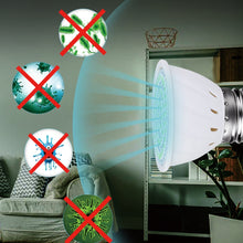 Load image into Gallery viewer, UVC Ozone Sterilizer Germicidal Disinfection Lamp, E14 220V 112 LEDs Corn Light, E27 110V 112 LEDs Corn Light, E27 220V 112 LEDs Corn Light, E27 110V 72 LEDs Lamp Cup Style, E27 220V 72 LEDs Lamp Cup Style, GU10 110V 72 LEDs Lamp Cup Style             ...