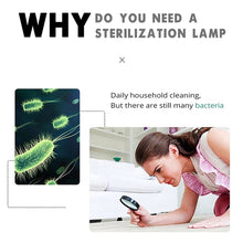Load image into Gallery viewer, UVC Ozone Sterilizer Germicidal Disinfection Lamp, E14 220V 112 LEDs Corn Light, E27 110V 112 LEDs Corn Light, E27 220V 112 LEDs Corn Light, E27 110V 72 LEDs Lamp Cup Style, E27 220V 72 LEDs Lamp Cup Style, GU10 110V 72 LEDs Lamp Cup Style             ...