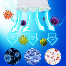 Load image into Gallery viewer, UVC Ozone Sterilizer Germicidal Disinfection Lamp, E14 220V 112 LEDs Corn Light, E27 110V 112 LEDs Corn Light, E27 220V 112 LEDs Corn Light, E27 110V 72 LEDs Lamp Cup Style, E27 220V 72 LEDs Lamp Cup Style, GU10 110V 72 LEDs Lamp Cup Style             ...