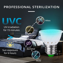 Load image into Gallery viewer, UVC Ozone Sterilizer Germicidal Disinfection Lamp, E14 220V 112 LEDs Corn Light, E27 110V 112 LEDs Corn Light, E27 220V 112 LEDs Corn Light, E27 110V 72 LEDs Lamp Cup Style, E27 220V 72 LEDs Lamp Cup Style, GU10 110V 72 LEDs Lamp Cup Style             ...