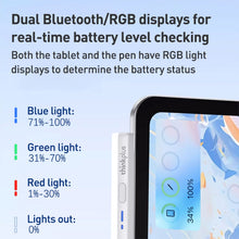 Load image into Gallery viewer, Lenovo ThinkPlus BP18-BL Type-C Port Universal Magnetic Bluetooth Hexagonal Stylus Pen, BP18-BL
