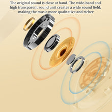 Load image into Gallery viewer, L850 Foldable ENC Noise Reduction Wireless Bluetooth Earphone with Microphone