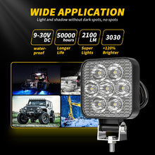 Load image into Gallery viewer, 12-30V 12W 6000K 2.5 inch Car LED Engineering Auxiliary Light, 12-30V 12W 6000K