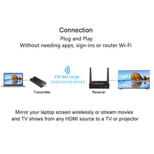 Load image into Gallery viewer, Measy FHD656 Mini 1080P HDMI 1.4 HD Wireless Audio Video Transmitter Receiver Extender Transmission System, Transmission Distance: 100m,, US Plug, EU Plug, AU Plug, UK Plug