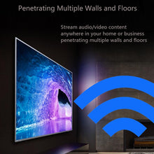 Load image into Gallery viewer, Measy FHD656 Mini 1080P HDMI 1.4 HD Wireless Audio Video Transmitter Receiver Extender Transmission System, Transmission Distance: 100m,, US Plug, EU Plug, AU Plug, UK Plug