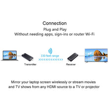 Load image into Gallery viewer, Measy FHD656 Nano 1080P HDMI 1.4 HD Wireless Audio Video Double Mini Transmitter Receiver Extender Transmission System, Transmission Distance: 100m,, US Plug, EU Plug, AU Plug, UK Plug
