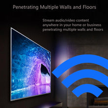 Load image into Gallery viewer, Measy FHD656 Nano 1080P HDMI 1.4 HD Wireless Audio Video Double Mini Transmitter Receiver Extender Transmission System, Transmission Distance: 100m,, US Plug, EU Plug, AU Plug, UK Plug