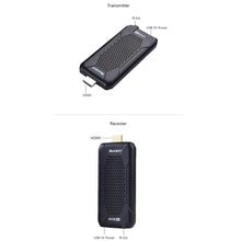 Load image into Gallery viewer, Measy FHD656 Nano 1080P HDMI 1.4 HD Wireless Audio Video Double Mini Transmitter Receiver Extender Transmission System, Transmission Distance: 100m,, US Plug, EU Plug, AU Plug, UK Plug