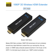 Load image into Gallery viewer, Measy W2H Nano 1080P HDMI 1.4 3D Wireless HDMI Audio Video Transmitter Receiver Extender, Transmission Distance: 30m,, US Plug, EU Plug, AU Plug, UK Plug