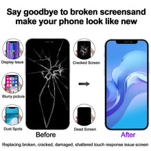 Load image into Gallery viewer, JK incell LCD Screen, For iPhone 13 mini, For iPhone 12 mini(Incell)