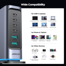 Load image into Gallery viewer, JOYROOM JR-TCM02 6 in 1 65W GaN 4 USB-C &amp; 2 USB-A Multi-port Charger, EU Plug, UK Plug