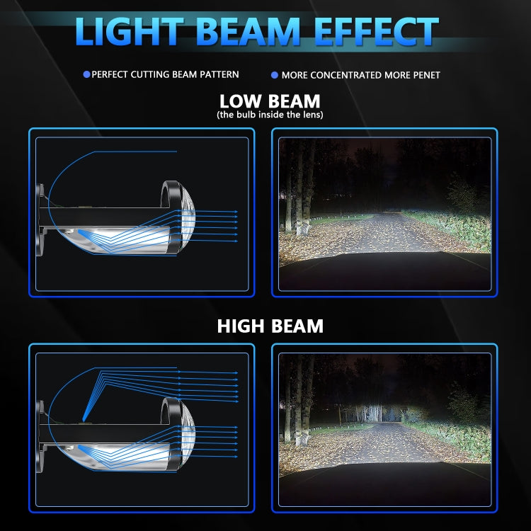 N4 1 Pair H4 Car mini Bifocal LED Lens Headlight, N4