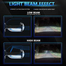 Load image into Gallery viewer, N4 1 Pair H4 Car mini Bifocal LED Lens Headlight, N4