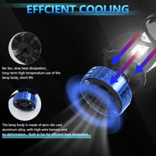 Load image into Gallery viewer, N4 1 Pair H4 Car mini Bifocal LED Lens Headlight, N4