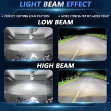 Load image into Gallery viewer, T02 1 Pair 2.5 inch Car Bifocal LED Lens Headlight, Left Driving, T02