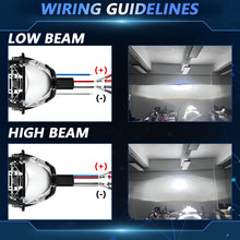 Load image into Gallery viewer, T02 1 Pair 2.5 inch Car Bifocal LED Lens Headlight, Left Driving, T02