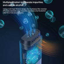 Load image into Gallery viewer, Xiaomi Youpin Lydsto T1 Portable Alcohol Tester