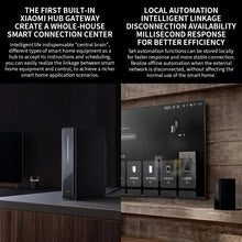 Load image into Gallery viewer, Xiaomi BE6500 Pro WiFi7 Dual Band 8-channel Independent Signal Amplifier 1GB Memory Router, US Plug