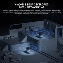 Load image into Gallery viewer, Xiaomi BE6500 Pro WiFi7 Dual Band 8-channel Independent Signal Amplifier 1GB Memory Router, US Plug