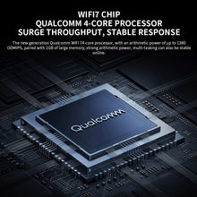 Load image into Gallery viewer, Xiaomi BE6500 Pro WiFi7 Dual Band 8-channel Independent Signal Amplifier 1GB Memory Router, US Plug