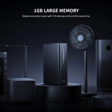 Load image into Gallery viewer, Xiaomi BE6500 Pro WiFi7 Dual Band 8-channel Independent Signal Amplifier 1GB Memory Router, US Plug