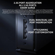 Load image into Gallery viewer, Xiaomi BE6500 Pro WiFi7 Dual Band 8-channel Independent Signal Amplifier 1GB Memory Router, US Plug