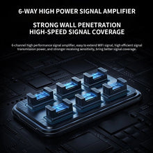 Load image into Gallery viewer, Xiaomi BE6500 Pro WiFi7 Dual Band 8-channel Independent Signal Amplifier 1GB Memory Router, US Plug