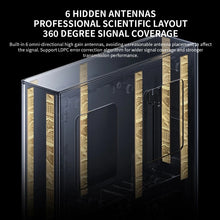 Load image into Gallery viewer, Xiaomi BE6500 Pro WiFi7 Dual Band 8-channel Independent Signal Amplifier 1GB Memory Router, US Plug