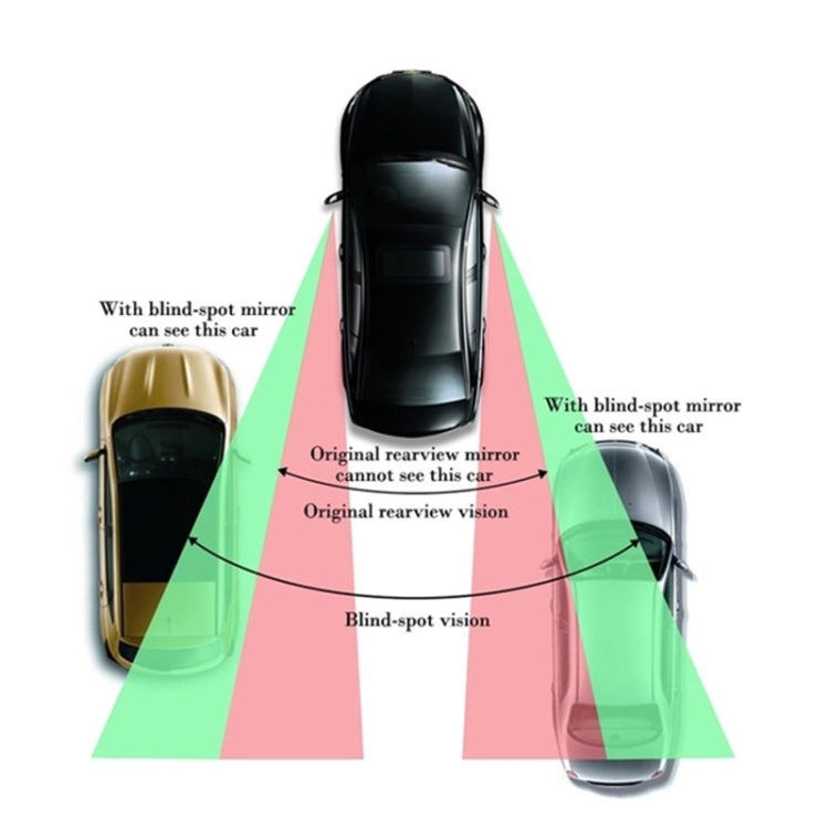 3R 3R-059 Car Auxiliary Side View Mirror Round Blind Spot Wide Angle Mirror, 3R-059