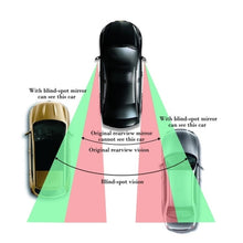 Load image into Gallery viewer, 3R 3R-059 Car Auxiliary Side View Mirror Round Blind Spot Wide Angle Mirror, 3R-059