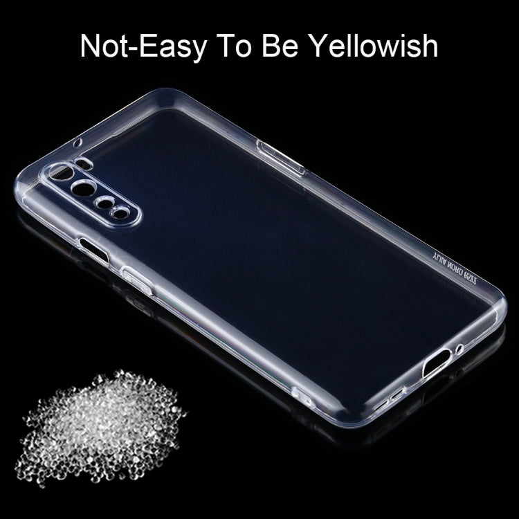 0.75mm Ultra-thin Transparent TPU Soft Protective Case, For OnePlus Nord, For iPhone 12 mini, For iPhone 12 / 12 Pro, For iPhone 12 Pro Max, For Xiaomi Redmi 9C