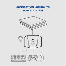 Load image into Gallery viewer, GameSir LeadJoy VX2 AimBox Game Console Keyboard Mouse Converter for Xbox / PS4