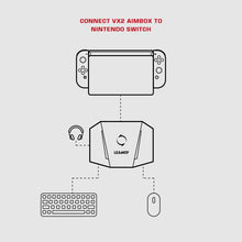 Load image into Gallery viewer, GameSir LeadJoy VX2 AimBox Game Console Keyboard Mouse Converter for Xbox / PS4