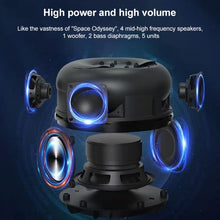 Load image into Gallery viewer, LP90 40W Wireless Bluetooth RGB LED Speaker