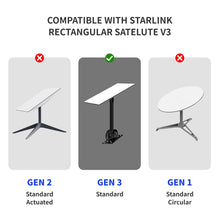Load image into Gallery viewer, Satellite Dedicated Ethernet Cable for Starlink Actuated Gen 3, 9.2m, 23m, 30.5m, 46m