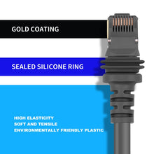 Load image into Gallery viewer, Satellite Dedicated Ethernet Cable for Starlink Actuated Gen 3, 9.2m, 23m, 30.5m, 46m
