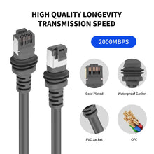 Load image into Gallery viewer, Satellite Dedicated Ethernet Cable for Starlink Actuated Gen 3, 9.2m, 23m, 30.5m, 46m