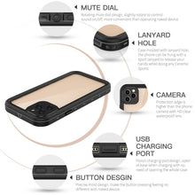 Load image into Gallery viewer, RedPepper Shockproof Scratchproof Dust-proof PC + TPU Protective Case