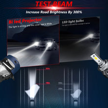 Load image into Gallery viewer, T03 Pair 3 inch Car Bifocal LED Lens Headlight, Left-hand Drive, T03