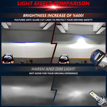 Load image into Gallery viewer, T03 Pair 3 inch Car Bifocal LED Lens Headlight, Left-hand Drive, T03