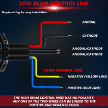 Load image into Gallery viewer, T04 Pair 3 inch Car Bifocal Matrix Light Source LED Lens Headlight, Left-hand Drive, T04