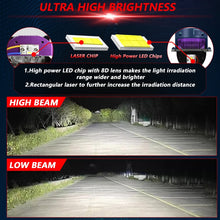 Load image into Gallery viewer, T04 Pair 3 inch Car Bifocal Matrix Light Source LED Lens Headlight, Left-hand Drive, T04