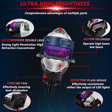 Load image into Gallery viewer, T04 Pair 3 inch Car Bifocal Matrix Light Source LED Lens Headlight, Left-hand Drive, T04
