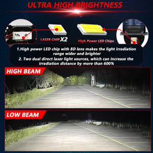 Load image into Gallery viewer, T05 Pair 3 inch Car Bifocal Direct Light Source LED Lens Headlight, Left-hand Drive, T05