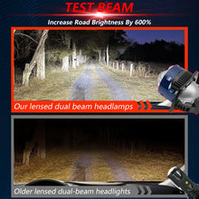 Load image into Gallery viewer, T05 Pair 3 inch Car Bifocal Direct Light Source LED Lens Headlight, Left-hand Drive, T05