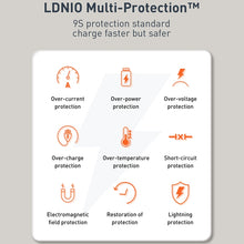 Load image into Gallery viewer, LDNIO Q229 QC3.0 / PD20W USB + Type-C Fast Charger with 1m USB to 8 Pin Cable, EU Plug, UK Plug, US Plug