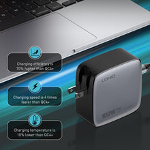 Load image into Gallery viewer, LDNIO Q408 100W GaN USB+3 USB-C / Type-C Interface Charger with 1m 100W USB-C / Type-C to USB-C / Type-C Data Cable, EU Plug, UK Plug, US Plug