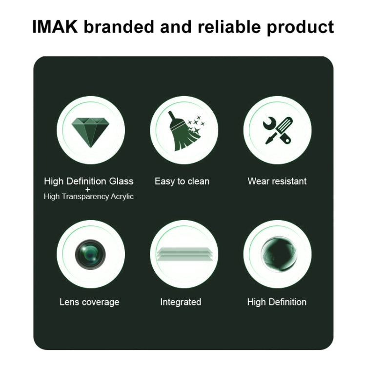 imak Integrated Rear Camera Lens Tempered Glass Film with Lens Cap