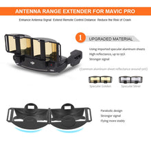 Load image into Gallery viewer, Sunnylife MV-ZC601 For DJI Mavic Air / DJI Mavic Mini Remote Control Hood Mirror Range Extender